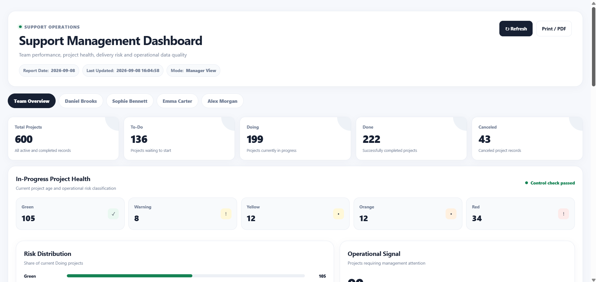 tailwind tailwindCompany screenshot